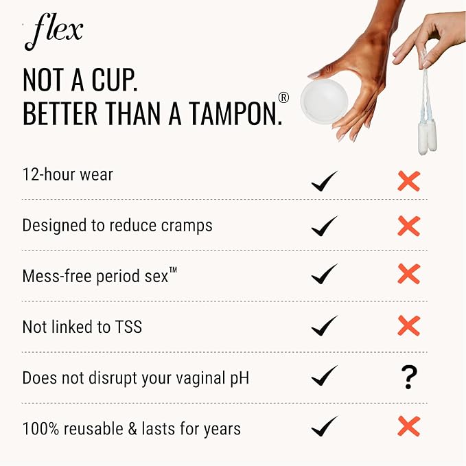 Flex Reusable Disc | Reusable Menstrual Disc | Tampon, Pad and Cup Alternative | Capacity of 6 Super Tampons | Lasts for Years | Includes Carrying Pouch & 2 Free Disposable Discs
