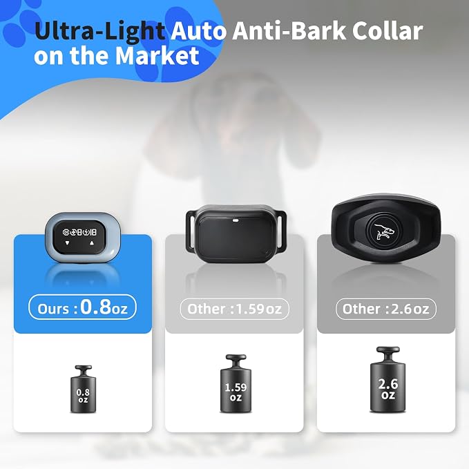 2026 Ultra-Small Bark Collar with Optional Shock, Vibration & Sound, Barking Record Collar for Small Dogs 5-15lbs, Only 1 * 1.7in & 0.8oz, Rechargeable, IPX7 Waterproof, 5 Sensitivity Levels (Blue)