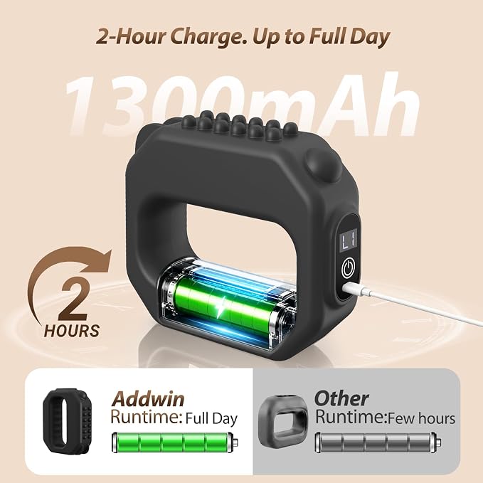 R10 Fascia Ring Massager, Multifunctional Full-Body Massager, Hands-Free Electric Massager, Ergonomic Design with Waist Belt, Adjustable Massage Modes, 3 Modes & 6 Intensities