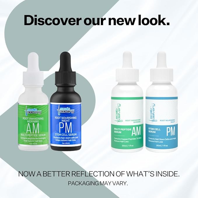 Scalp Delivery AM/PM GHK-CU Peptide, Hair Growth Serum | DHT Blocker, Stem Cells Hair Treatment with Redensyl + Capixyl + Anagain + Procapil | Multi-Peptide Serum for Hair Density | 2 x 30 mL