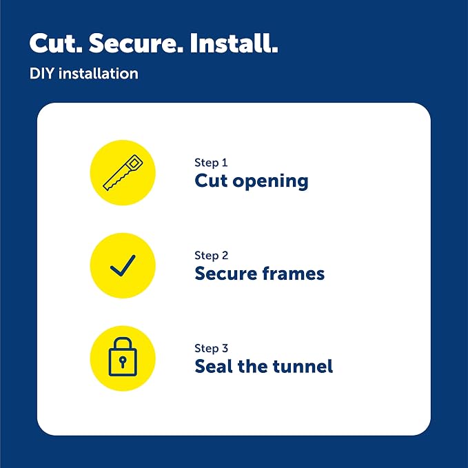 PetSafe Electronic Pet Door Wall Conversion Kit, Small | Telescoping Design for Quick Wall Install, Includes Frame, Tunnel, Hardware, Cutting Template & Instructions