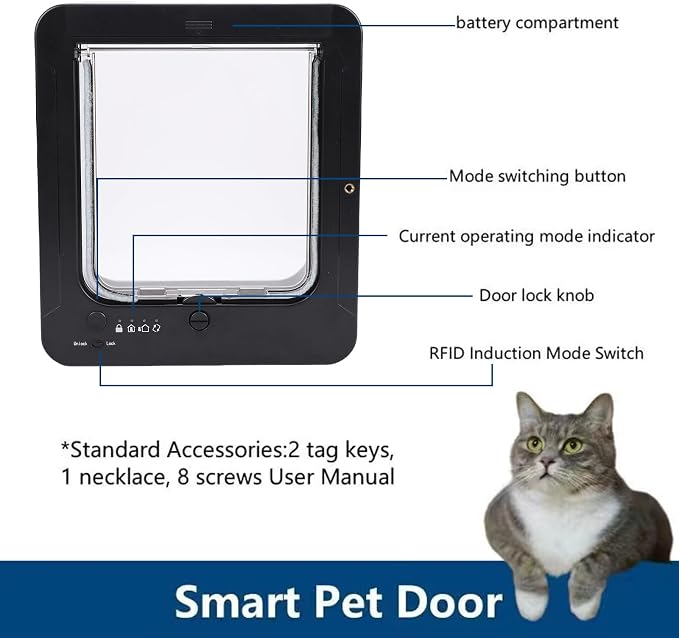 Yoidesu Smart Electronic Pet Door, Automatic Cat Dog Door, Battery Powered Electronic Sensor Pet Door, Collar Sensors Activated Opening Cat Door (Black)