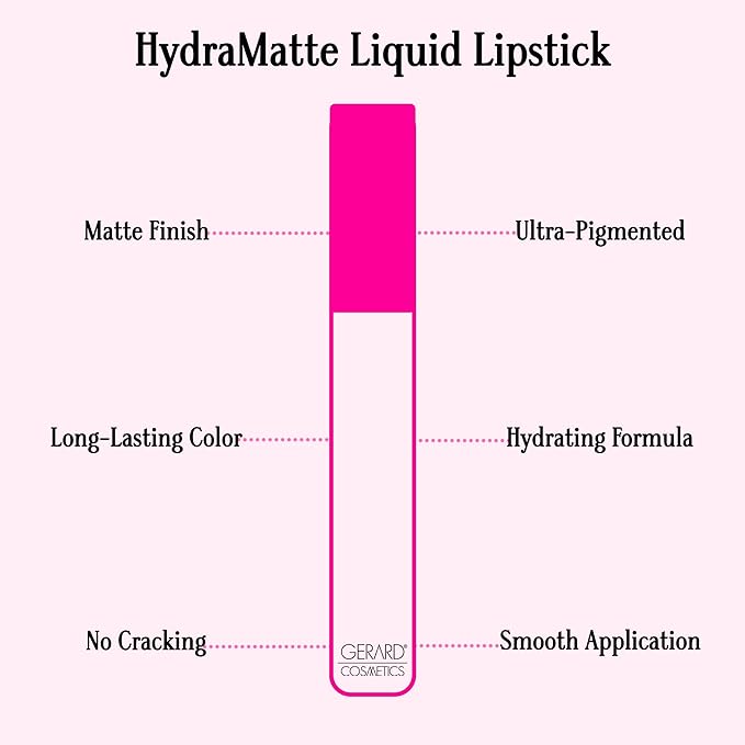 Gerard Cosmetics HydraMatte Liquid Lipstick Sedona, Warm Red Lipstick with Matte Finish, Long Lasting and Non Drying, Super Pigmented Fully Opaque Lip Color