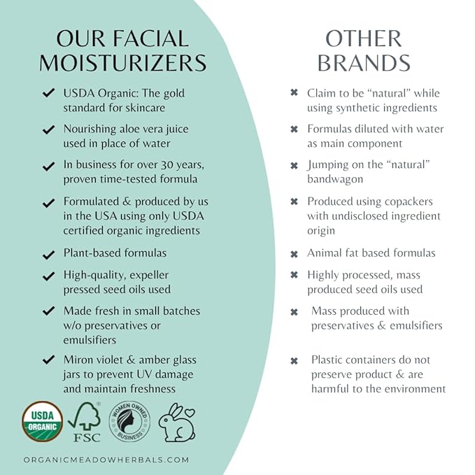 Organic Meadow Herbals Wild Blueberry Eye Cream (0.5oz) - USDA Certified Organic. For Puffy Eyes & Fine Lines – Anti-Aging Eye Care. Woman-Owned & Operated Since 1994.
