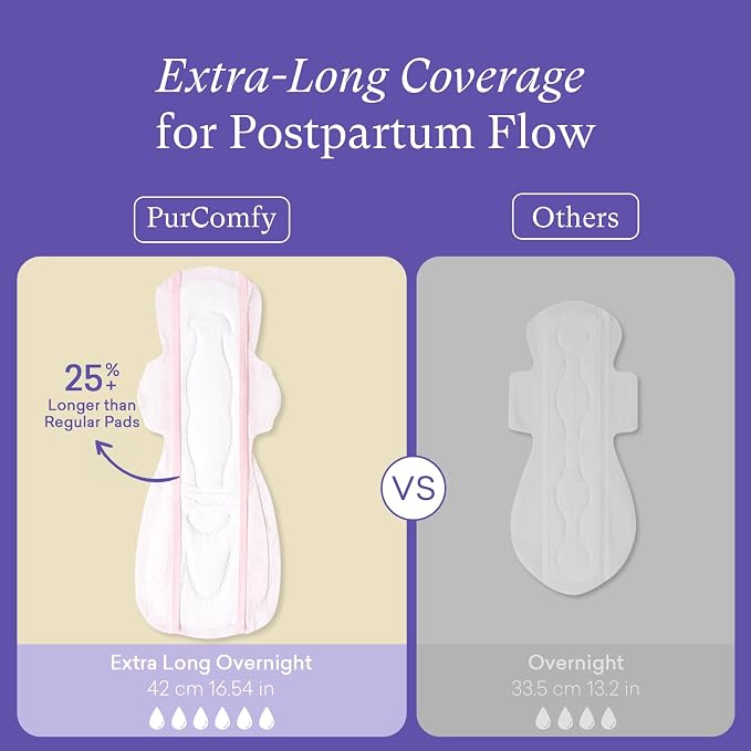 PurComfy Premium Postpartum Pads with Wings, Large Maximum Absorbency Postpartum Maternity Pads Ultra Soft Heavy Flow Secure Leak Protection After Birth, 96ct