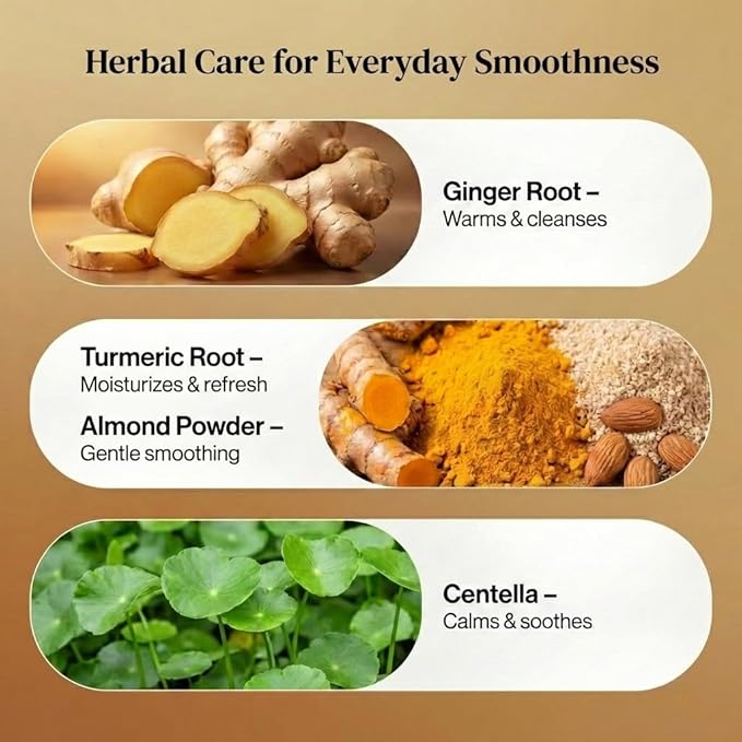 Turmeric Exfoliating Body Wash with Ginger & Centella, Gentle Shower Gel for Sensitive Skin, Moisturizing Deep Cleansing, Paraben Silicone Free, Spa Gifts for Women, Mothers Day Gifts for Mom