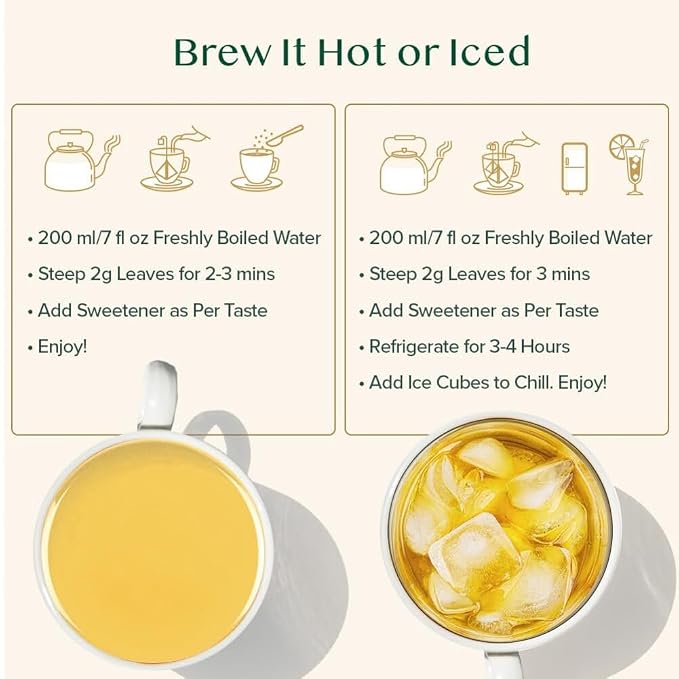 VAHDAM, Assorted Green Tea Bags Sampler (5 Flavors, 20 Ecofriendly Pyramid Tea bags) I Gift Ideas for Women & Men | Himalayan Green Tea Varieties | Gluten Free & Non GMO | Gift Ideas for Him/Her