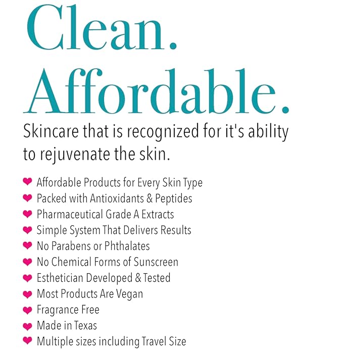 Facial Milk Cleanser - Gentle Daily Face Wash for All Skin Types. Thick, Hydrating, Moisturizing Cleanser w/Lactic Acid AHA Nourish & Rejuvenate 16oz