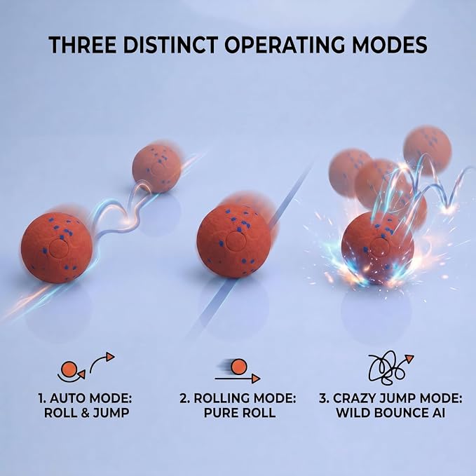 Smart Interactive Dog Bouncing Ball, Thickened ETPU for Aggressive Chewers