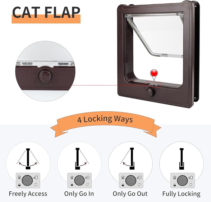 NAMSAN Cat Door Interior Door, Brown, Flap Opening 7.1" x 7.3", 4 Way Locking Cat Door for Exterior Door, Weatherproof Pet Door for Cats Small Dogs, Cat Flap Doors for Wooden/Metal Door, Window
