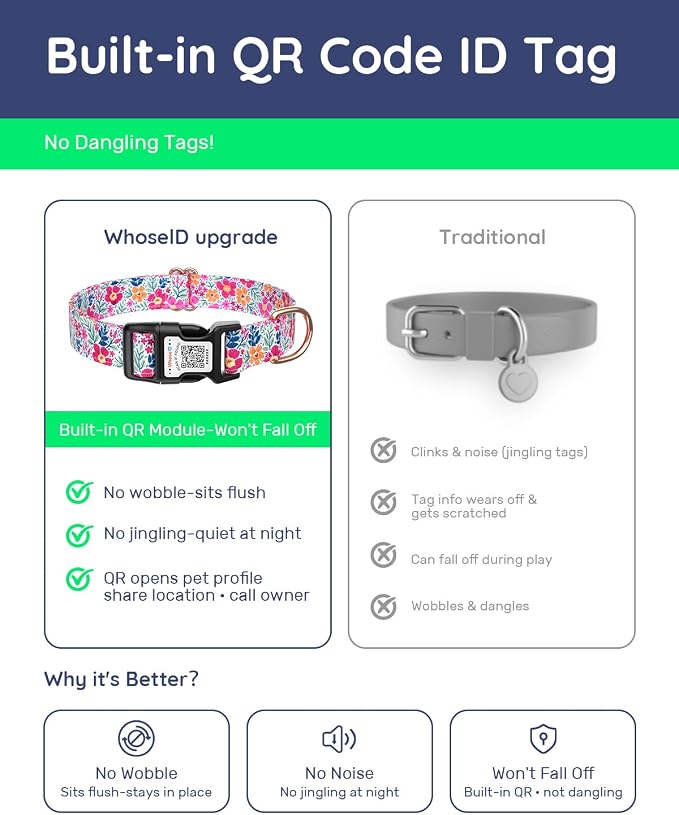 Dog Collar for Meidum Dogs with Smart QR Tags