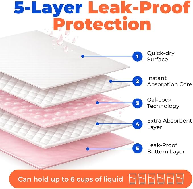 Best Pet Supplies Dog Training Puppy Pee Pads - Pink, 300 Count | 22.5x22" Potty Pads, Super Absorbent, Disposable, Leakproof, Keeps Floors Protected & Paws Dry, For Indoor Dogs, Odor Control
