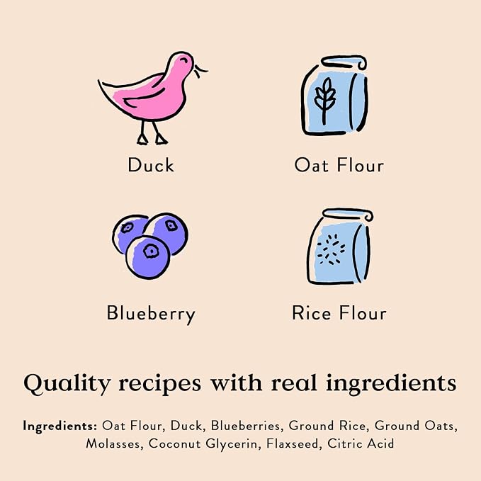 Bocce's Bakery Quack Quack Quack Dog Training Treats, Duck & Blueberry, 6oz | Oven Baked, Wheat-Free Everyday Dog Training Treats - Made with Real, Limited Ingredients and Baked in The USA