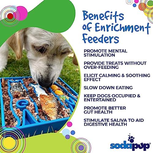 SodaPup Waiting Dogs eTray – Durable Enrichment Feeder Made in USA from Non-Toxic, Pet-Safe, Food Safe Material for Mental Stimulation, Calming, Slowing Down Eating, Healthy Digestion, & More