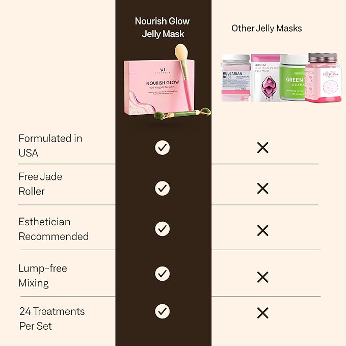 Jelly Mask for Facials - 24 Flavors Hydrating & Brightening Jelly Face Masks | Free Jade Roller & Spatula | Bulgarian Rose, Lavender, Hyaluronic Acid, 24K Gold face mask skin care |Vajacial Jelly Mask