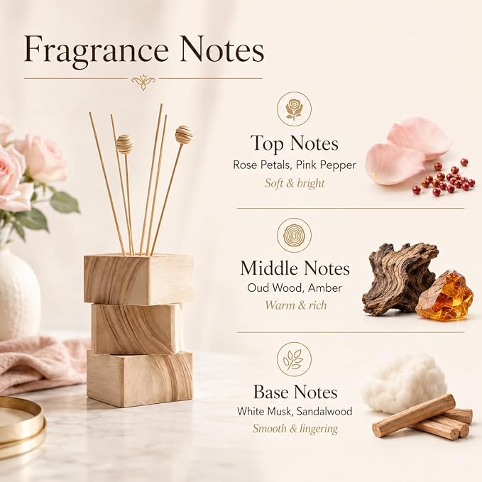 Oud Rose Reed Diffuser for Home, Luxury Hotel Collection Scent Inspired by Ritz Carlton, Long Lasting Fragrance, Minimalist Design, Bathroom Accessories/Bedroom Office Decor Gift, 3.34 Fl Oz