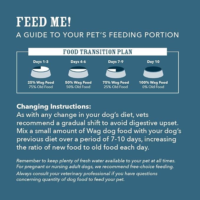Amazon Brand - Wag Wholesome Grains Dry Dog Food with Salmon and Brown Rice, 30 lb Bag (Pack of 1)