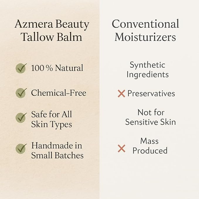 100% Grass-Fed Beef Tallow Balm For Skin Manuka Honey MGO 263+, Organic Beeswax & Olive Oil – Handmade All-Natural Skincare for Soft, Smooth Skin (2oz, Unscented + Moringa oil)