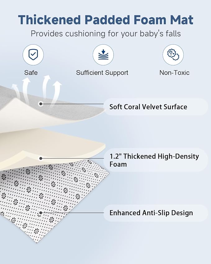Large Thick Baby Play Mat for Floor,Padded 74x50 Playpen Mat,Foam Tummy Time Mat,Soft Support&Plush Feel Nursery Rug,Non Slip for Toddler,Infants,Kids Play,Yoga,Baby Crawling Mat (Light Grey)