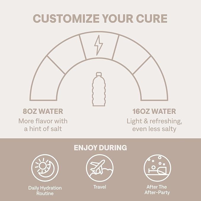 Cure Hydration | Plant-Based Electrolyte Drink Mix | No Added Sugar | Dehydration Relief Powder Made with Coconut Water | Non-GMO | Vegan | Pouch of 14 Packets - Raspberry