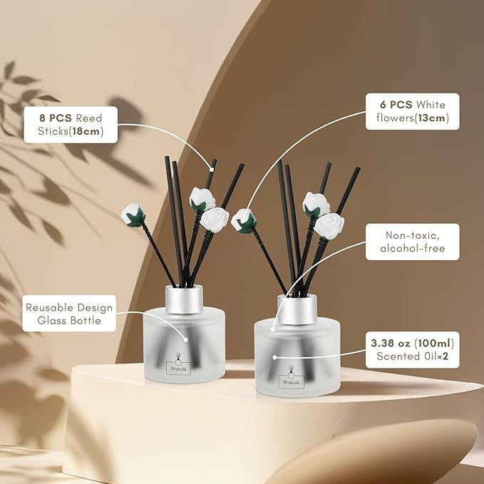 Brakula 2 Pack Reed Diffuser Set, Forest Waterfall Scented, Home Fragrance with 14 Sticks Bathroom Decor, Reed diffusers for Home 6.76 fl oz (Forest Waterfall)