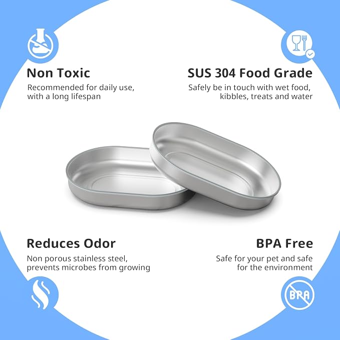 Stainless Steel Bowl Set for Automatic Microchip Cat Feeder, SUS 304 Grade, Sealing Ring to Keep Food Fresh & Reduce Odor, Easy to Clean, Includes 2 Bowls & 1 Mat