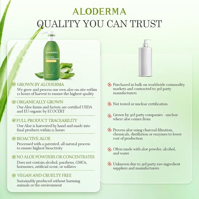 Aloderma Aloe Nourishing Hair Conditioner 16oz - Fresh, Organic Aloe Vera (No Water Added) + Crambe Seed Oil for Dry, Damaged Hair - Naturally Hydrate & Nourish for Soft, Shiny, & Healthy Hair & Scalp