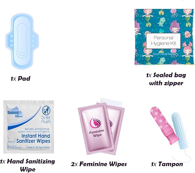 Menstrual Kit All-in-One | Convenience on The Go | Single Period Kit Pack for Travelling, Tweens & Teenagers | Individually Wrapped Feminine Hygiene Products (Under the Sea)
