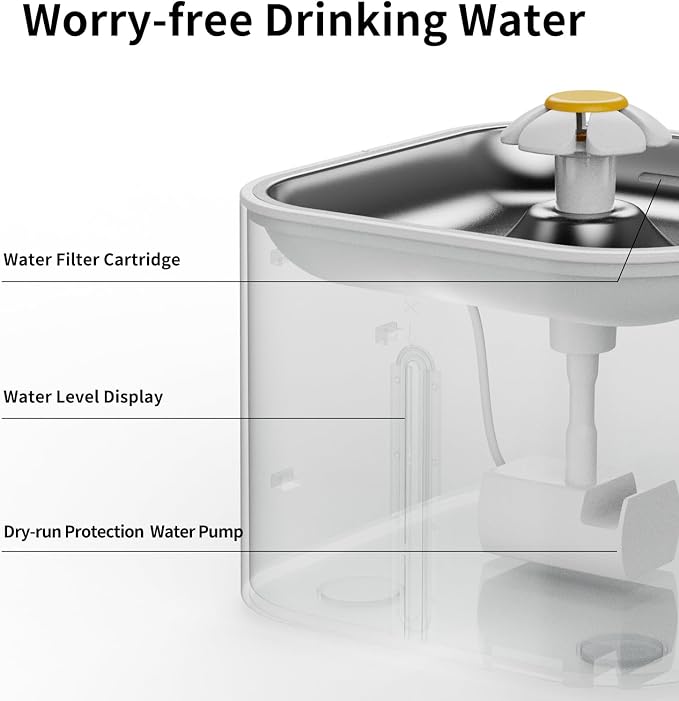 DOEL 5G&2.4G WiFi Automatic Cat Feeder and Water Fountain, 6L/24 Cups Timed Dry Food Dispenser for 2.5 Weeks, with APP Remote Control, Voice, for Small Medium Dog Puppy Kitten (White)