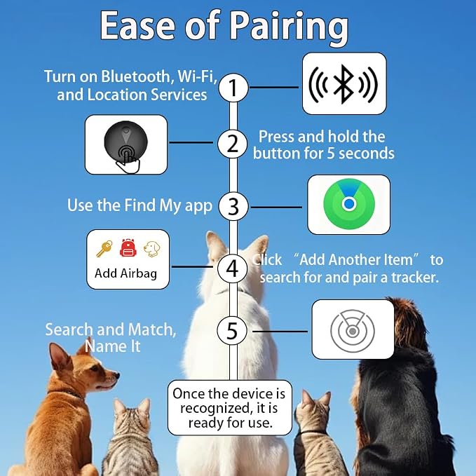 Pet GPS Tracker for Dogs/Cats,Smart Location Collar,Works with iOS Find My