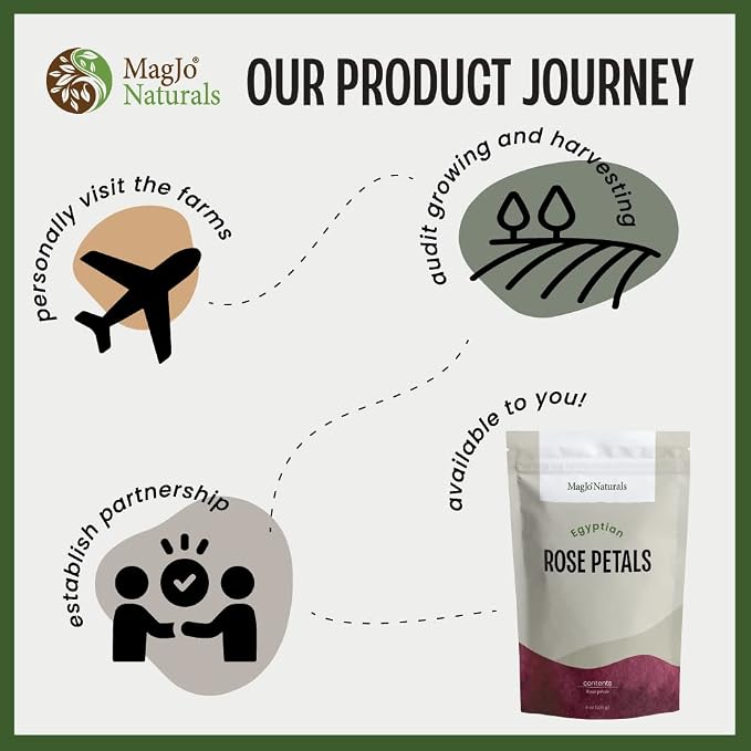 MagJo Naturals Red Rose Petals, Dried, Culinary Grade A, Harvested from Faiyum Oasis in Egypt (8 oz)