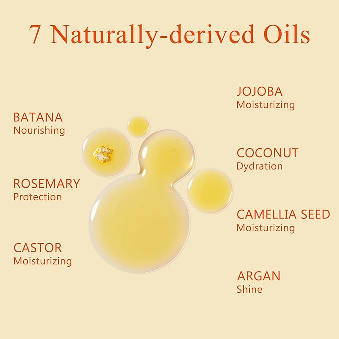 Hair Growth Oil Spray for Women: Natural Hair Growth Serum Women with Rosemary, Batana Oil & Biotin, Promotes Thicker, Fuller & Healthier Looks