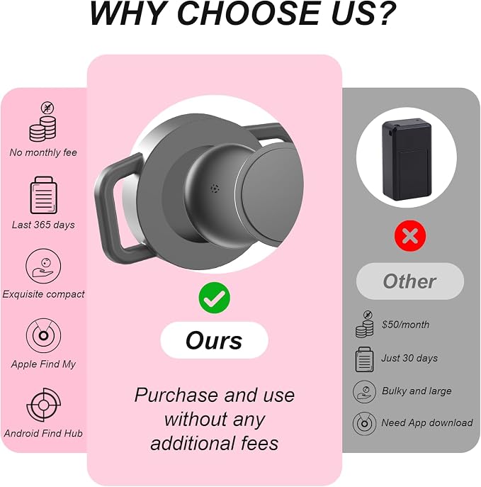 GPS Cat Tracker Collar (iOS & Android), No Month Fee GPS Dog Tracker Black | Mini Bluetooth Smart Anti-Lost Pet Finder Tag Works with Apple Find My & Google Find Hub