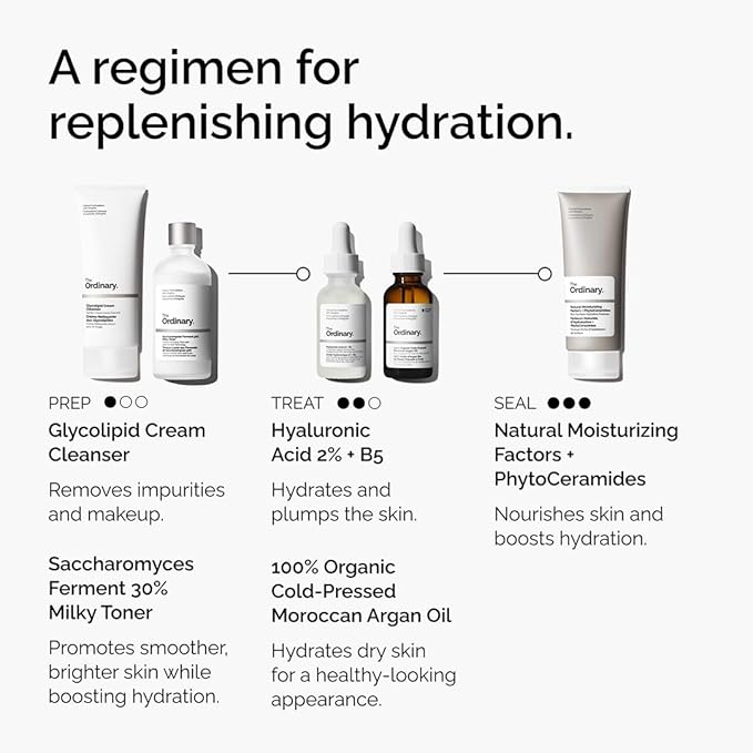 The Ordinary 100% Organic Cold-Pressed Moroccan Argan Oil,Nourishing and Hydrating Treatment for Skin & Hair,1 Fl Oz,(Pack of 2)