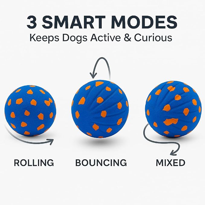 Interactive Dog Toy for Medium & Large Dogs – Smart Automatic Ball with Rolling & Bouncing Modes, Durable E-TPU, USB-C Rechargeable Moving Dog Ball, Indoor & Outdoor Play (Blue)