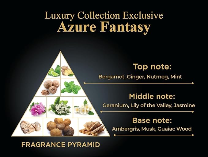 Orientica Azure Fantasy 2-Pc Gift Set Extrait de Parfum – Fresh, Citrus, Bergamot, Ginger, Nutmeg, Geranium, Lily, Jasmine, Ambergris, Musk - Arabic Perfume for Men & Women – 1.0oz/30ml + 0.25oz/7.5ml