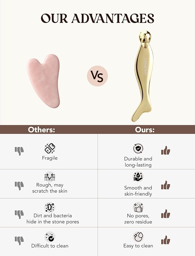 Lemove 4-in-1 Gua Sha Facial Tools, Facial Roller, Skin Care Roller with Stainless Steel, Face Ice Roller to Reduce Puffiness & Eye Strain, Relieved Facial Tension, Gift for Women and Men-Gold