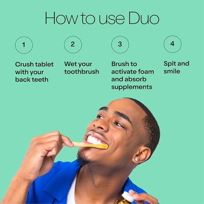 Duo Immunity Toothpaste Tablets – Vitamin D3 + B12 with Nano-Hydroxyapatite | Oral Health Supplement | Wild Mint & Sage Flavor | 186 Tablets, 1 Bottle