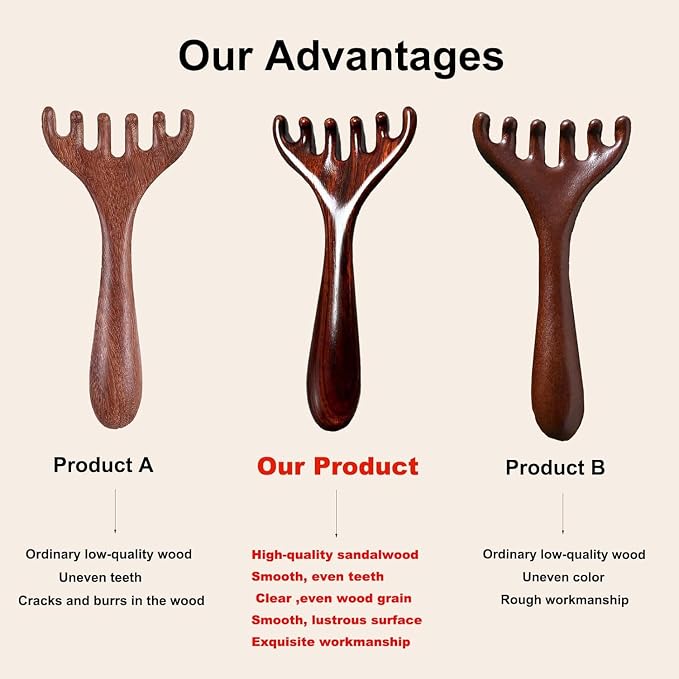 2 Pcs Wooden Deer Horn Massage Comb 6 Claws,Taichi Massage Tools | Meridian-Dredging Rake Foot Acupoint Massager Perfect for Head, Back, Legs, and feet. Ideal as a Father's Day or Mother's Day Gift