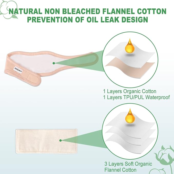 DEROWN Castor Oil Pack Wrap for Neck, Organic Cotton Flannel & Waterproof PUL, Reusable Massage Pack Without Oil Leak Design