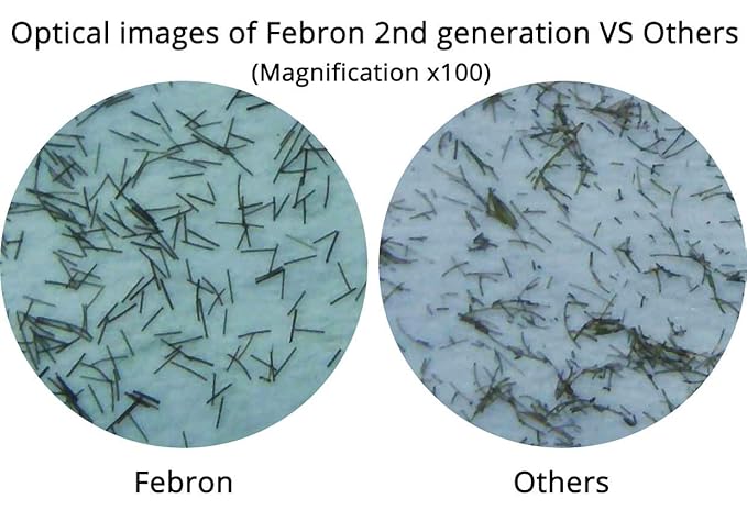 FEBRON Hair Fibers For Thinning Hair BLACK Giant 30G For Women & Men Hair Loss Concealer Hair Powder Volumizing Based 100% Undetectable & Natural - Bald Spots Filler
