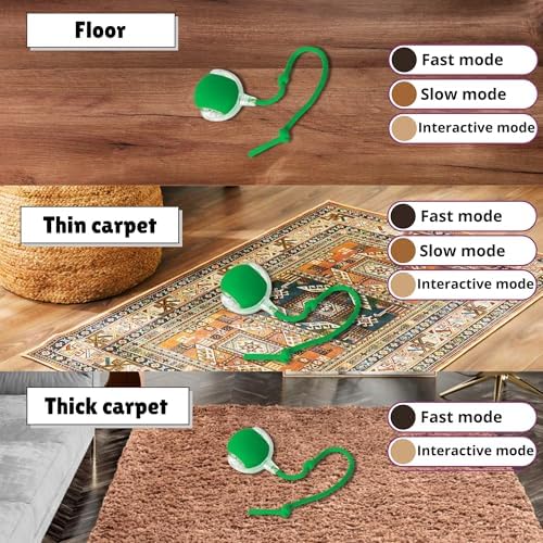 Speedy Tail 2.0 Cat Toy, 360°Automatic Rolling Ball, Smart Interactive Cat Toy, Smart Jumping Ball for Dogs