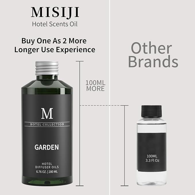 Hotel Scents Garden 6.76 Fl Oz (200 ml), Home Luxury Aroma,Hotel Fragrance Diffuser Oil,Hotel Diffuser Oil for Aromatherapy, Bigger Bottle, Bolder Aroma, Longer Lasting
