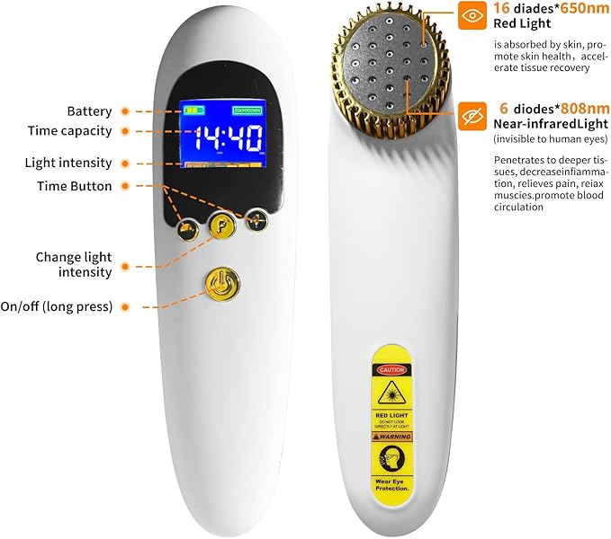 Red Light Therapy Device Wand, Near Infrared Light Therapy for Pain Relief, 650nm Red Light Therapy for Muscle & 808nm NIR for Joint, Handheld Infrared Therapy for Knee, Shoulder, Dog, Cat, Horse