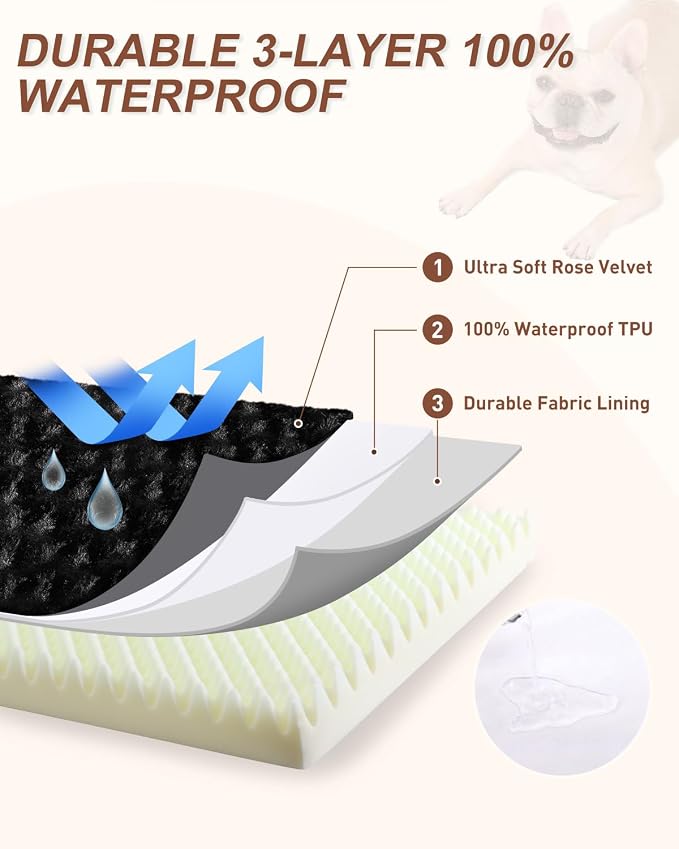 KSIIA Washable Dog Bed for Crate Waterproof for Medium Dogs,29x18 in,Black | 3in egg crate foam,orthopedic support,Soft rose velvet,3ply waterproof fabric,removable cover,anti-slip base,washable