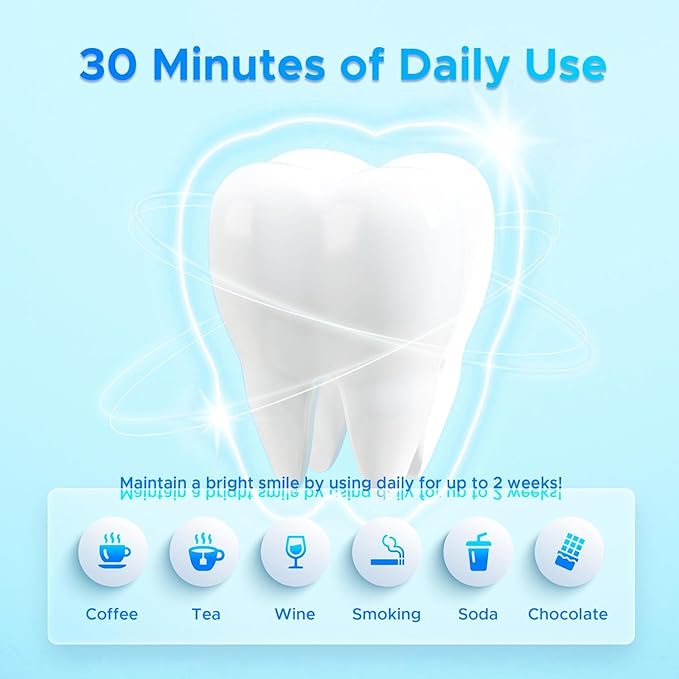 Luelli Teeth Whitening Pen, 50+ Uses - Travel Size Professional Tooth Whitener Gel, Extra Strength Organic Teeth Bleaching Gel for Sensitive Teeth, Instant Stain Removal, Simply White Smile, 4 Count
