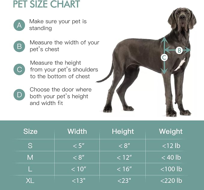 Baboni Pet Door for Wall,3-Flap,Steel Frame and Telescoping Tunnel, Aluminum Lock, Double Flap Dog Door and Cat Door, Strong and Durable (Pets Up to 100 Lb) -Large