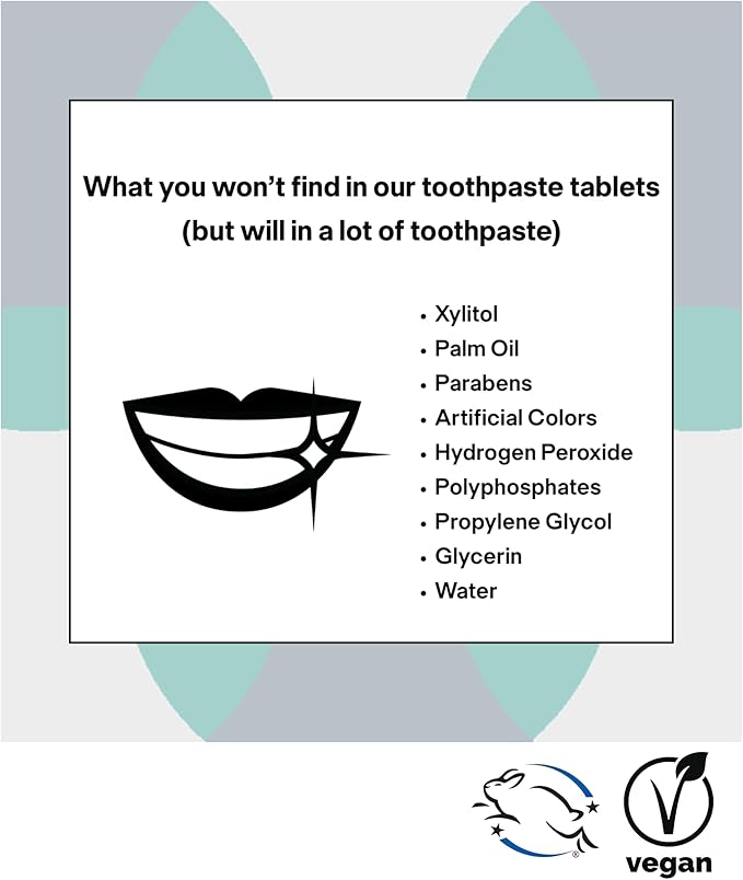 Unpaste Toothpaste Tablets, New Formula, Fluoride Mint, Hint of Vanilla, Xylitol Free, Travel-Friendly, Resealable Packet, 250ct, 4 Month Supply
