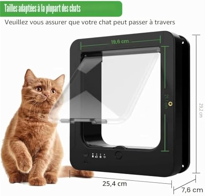 Electronic Intelligent cat Cover,Smart Doors for Cats and Dogs
