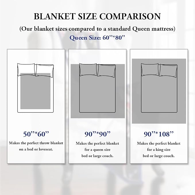 Ships Next Day, Custom Sherpa Fleece Blanket with Photos Text Soft Warm Custom Blanket Personalized Couples Gifts for Boyfriend Girlfriend Customized Picture Blanket Gifts for Christmas Valentines Day